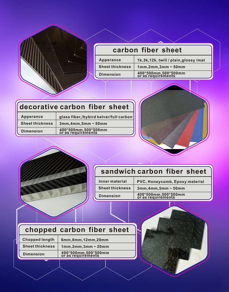 carbon fiber sheets of specification