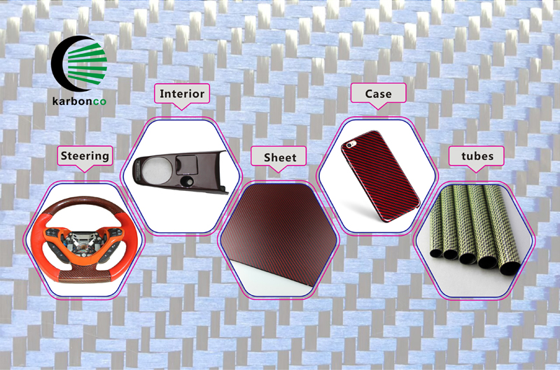 Application of aramid fabric